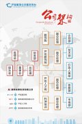 中国最古老的建筑排名kaiyun官方网站(中国现存最古老建筑排名)
